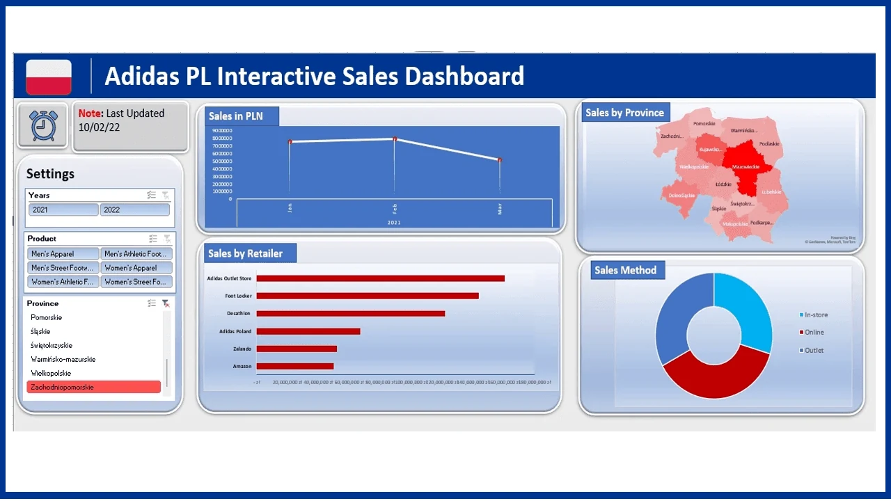 Original Adidas PL Excel dashboard with sales charts, a province map and slicers.